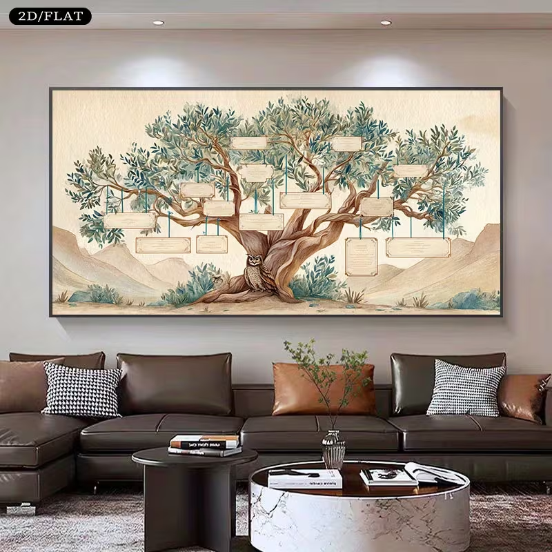 2D Flat, 2D Flat, Large Canvas – Family Tree Print Bewertung und Preis