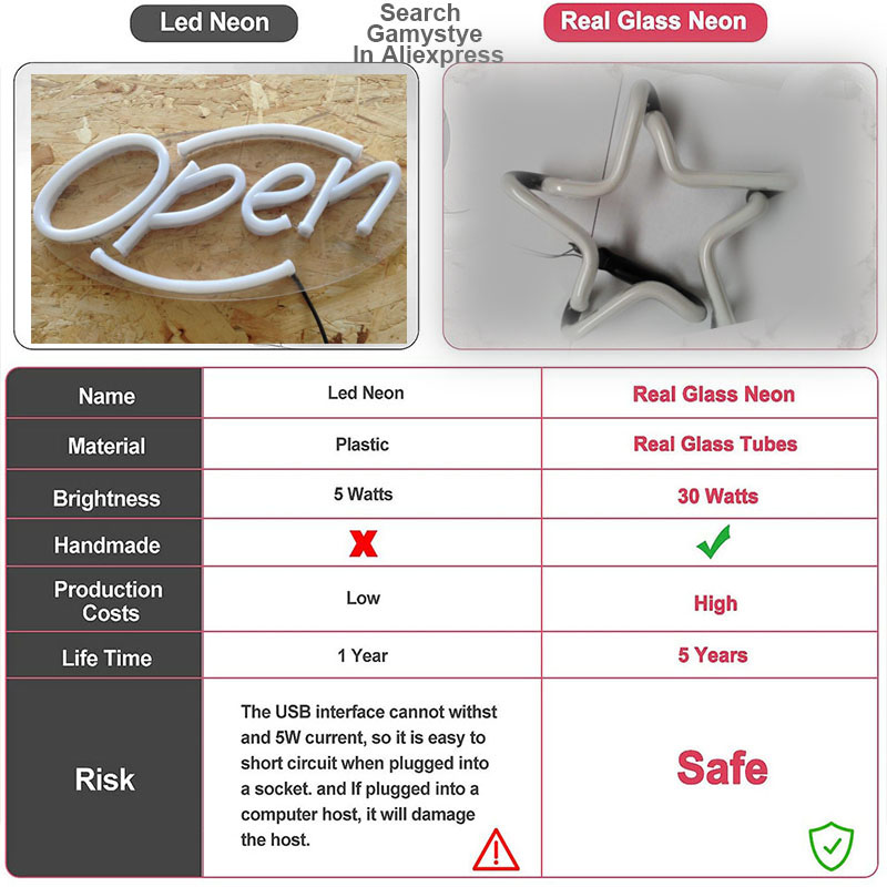Lone Neon Sign Star Neon Decor – Custom Star Map Bewertung und Preis