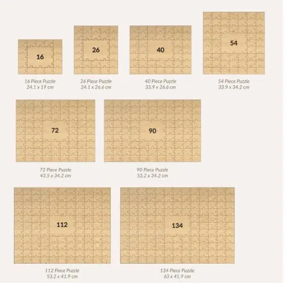 Custom Wooden photo  Puzzle Gu – Custom Photo Book Bewertung und Preis