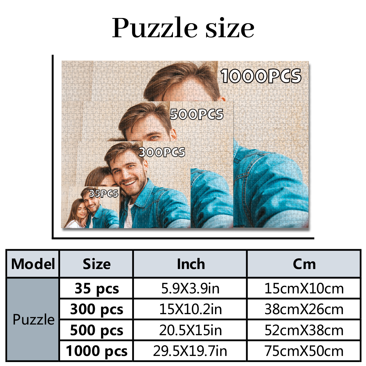 35/300/500/1084pcs Personalize – Custom Star Map Bewertung und Preis