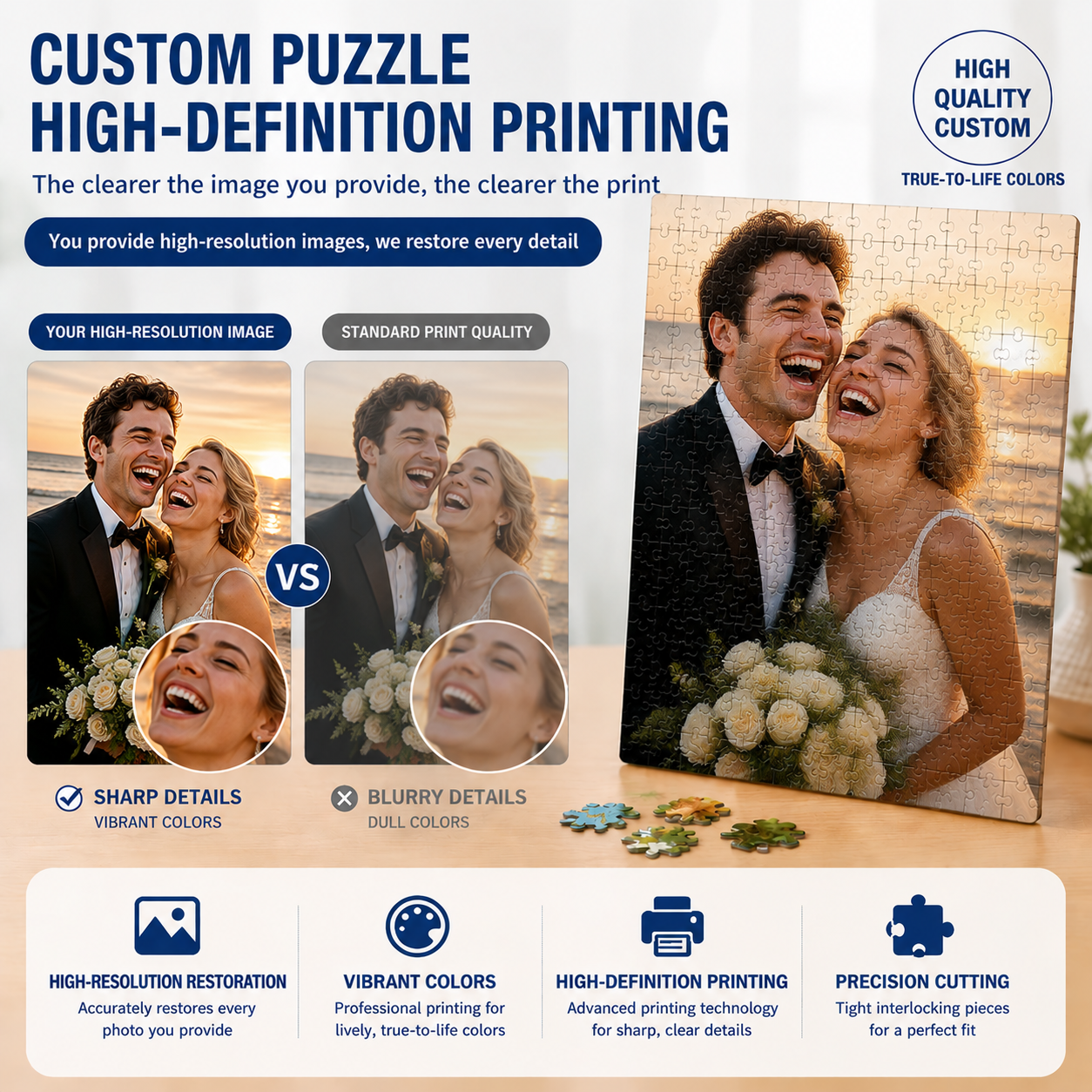 Personalized Custom Photo Puzz – Custom Star Map Bewertung und Preis