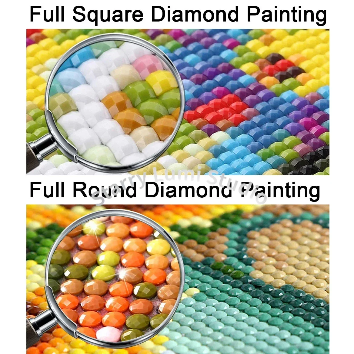 5D Full Square Painting God Mo – Photo Mosaic Print Bewertung und Preis