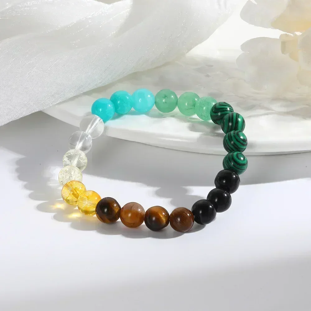 Attract Money Wealth Health Pu – Coordinates Bracelet Bewertung und Preis