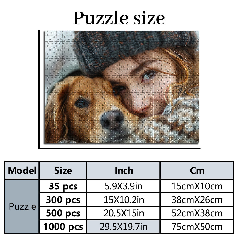 Personalized Custom Photo Puzz – Pet Portrait Custom Bewertung und Preis