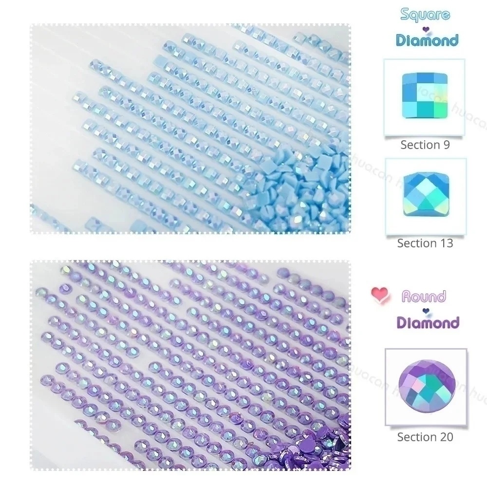 Frameless, Diamond Embroidery  – Photo Mosaic Print Bewertung und Preis